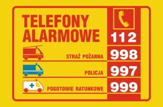 Таблица с основными номерами телефонов экстренных служб Польши